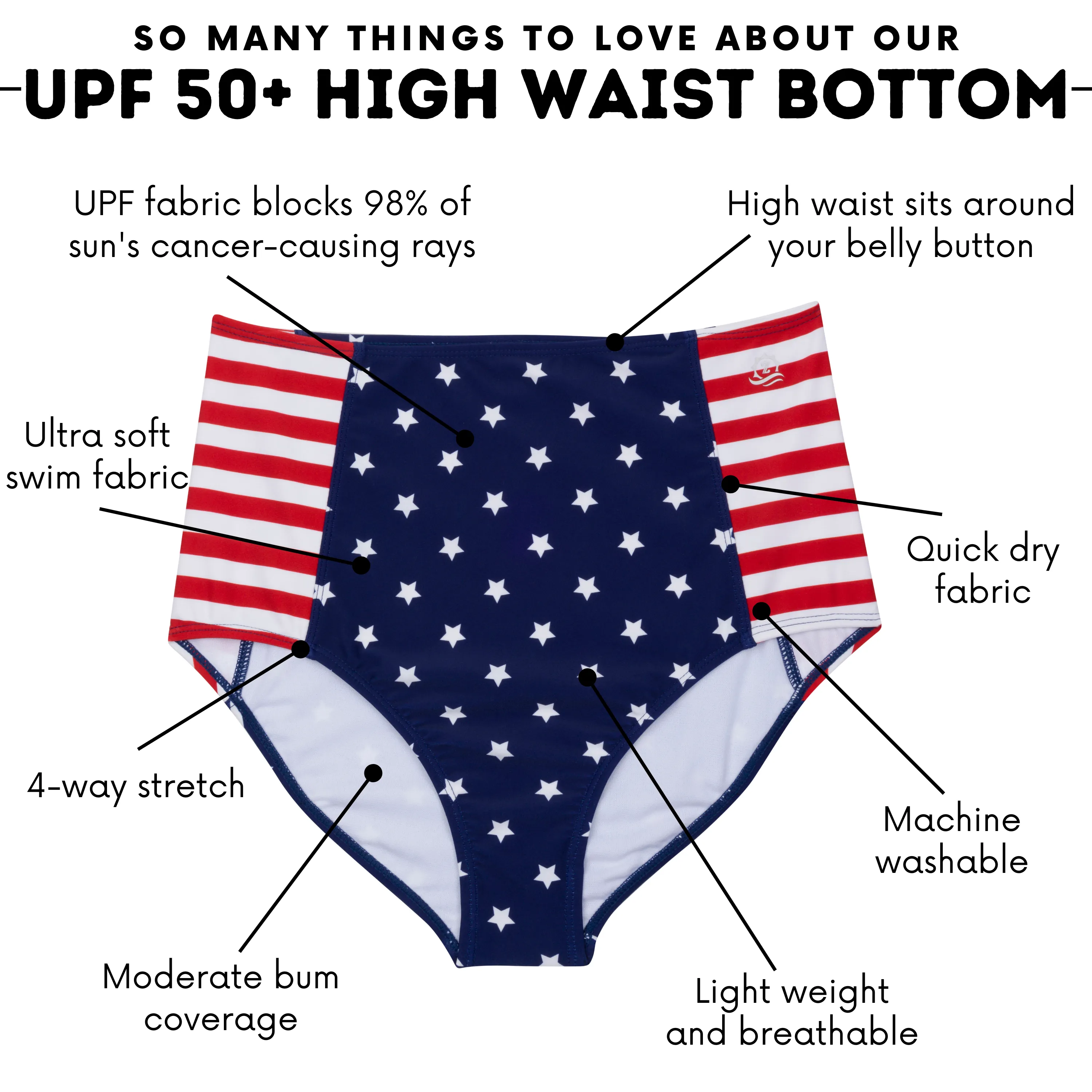 Women's High Waist Bikini Bottoms | "Americana"