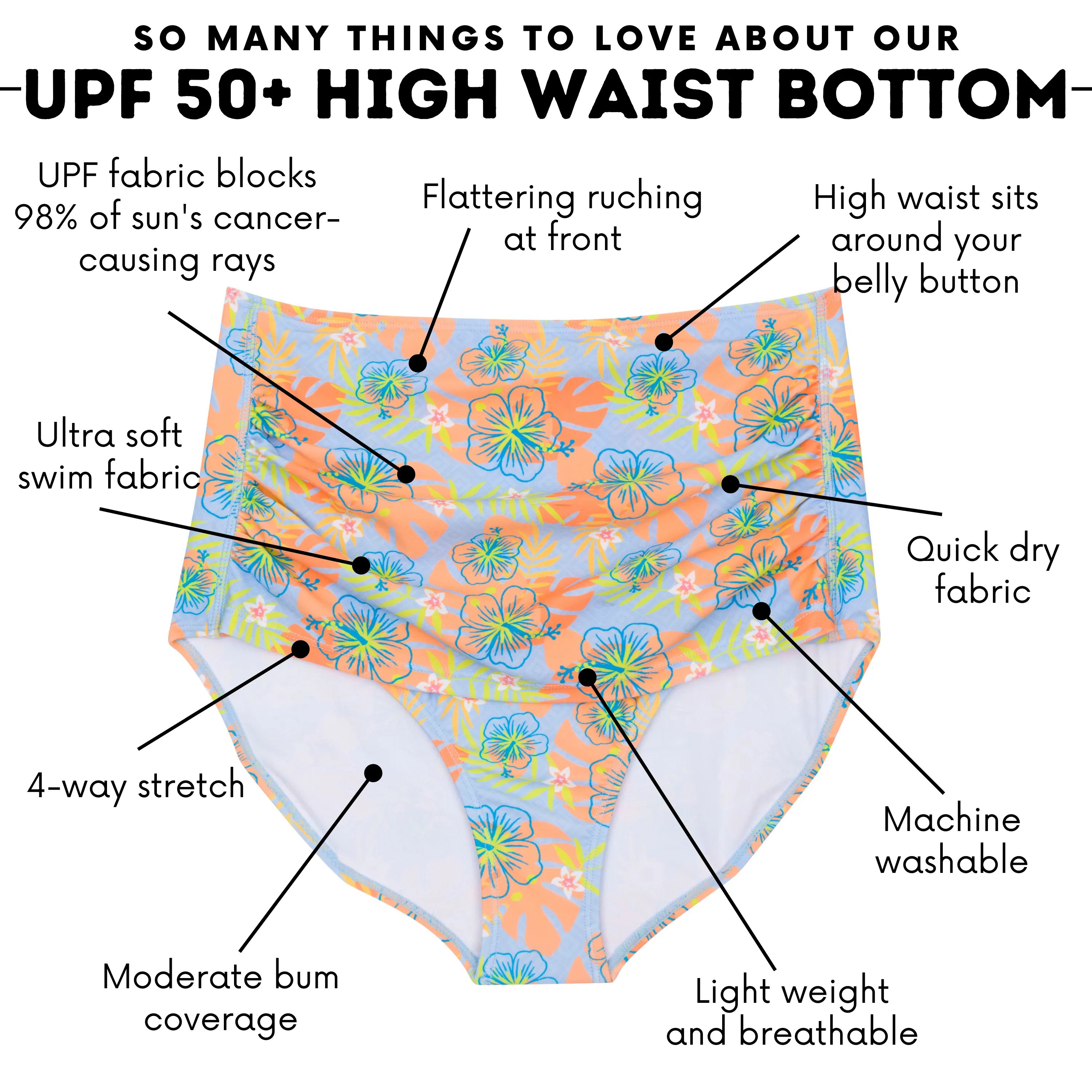 Women's High Waist Bikini Bottoms Ruched | "Groovy"